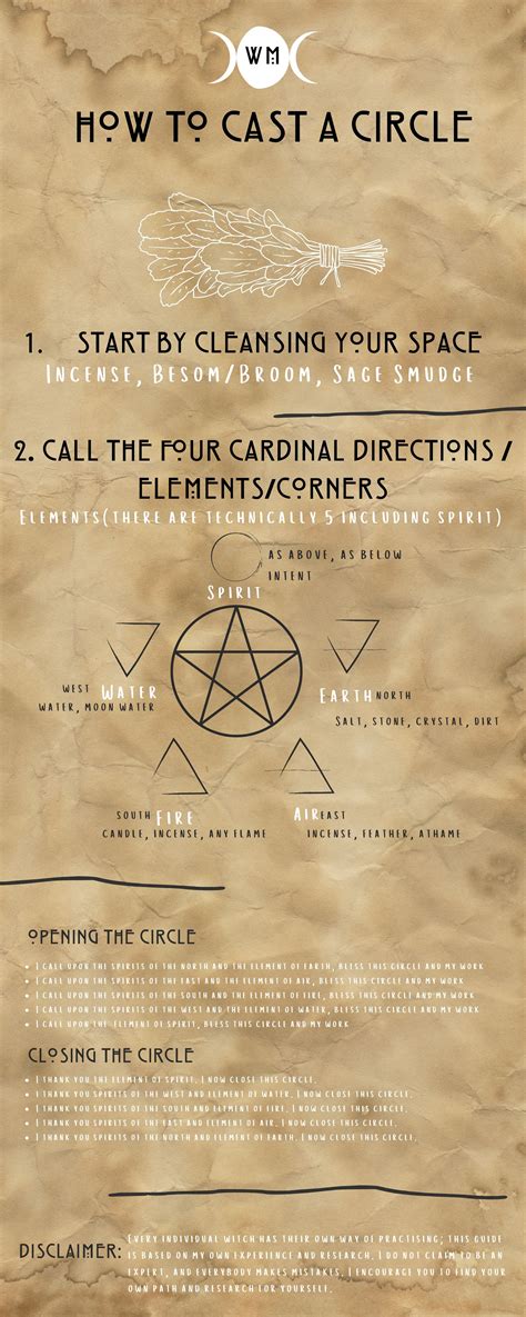 Navigating the Nearest Wiccan Circle: Tips for Beginners